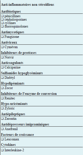 Liste non exhaustive des principaux médicaments inducteurs d’hyperéosinophilie