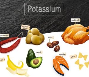 Pourquoi l’alimentation n’apporte-t-elle pas les quantités recommandées de minéraux et de vitamines ?